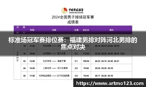 标准场冠军赛排位赛：福建男排对阵河北男排的焦点对决
