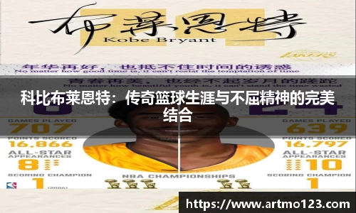 科比布莱恩特：传奇篮球生涯与不屈精神的完美结合