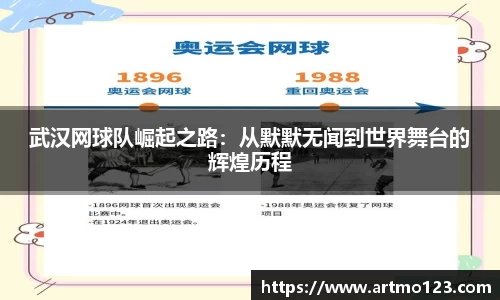 武汉网球队崛起之路：从默默无闻到世界舞台的辉煌历程